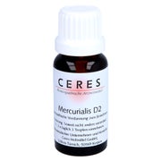 Ceres Mercurialis D 2 Dilution 20 ml