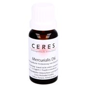 Ceres Mercurialis D 6 Dilution 20 ml