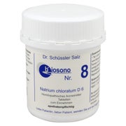 Schüssler Biosono Nr.8 Tabletten 400 St