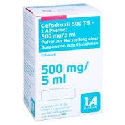 CEFADROXIL 500 TS-1A Pharma 500 mg/5 ml PSE 100 ml