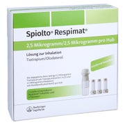SPIOLTO Respimat 2,5 µg/2,5 µg Hub wiederverwendb. 3X4,0 ml