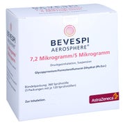 BEVESPI Aerosphere 7,2 µg/5 µg Dru.Gasinh.3x120Hub 3 St