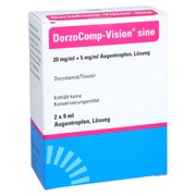 Dorzocomp-vision Sine 20 Mg/ml+5 Mg/ml Augentr. 2X9 ml